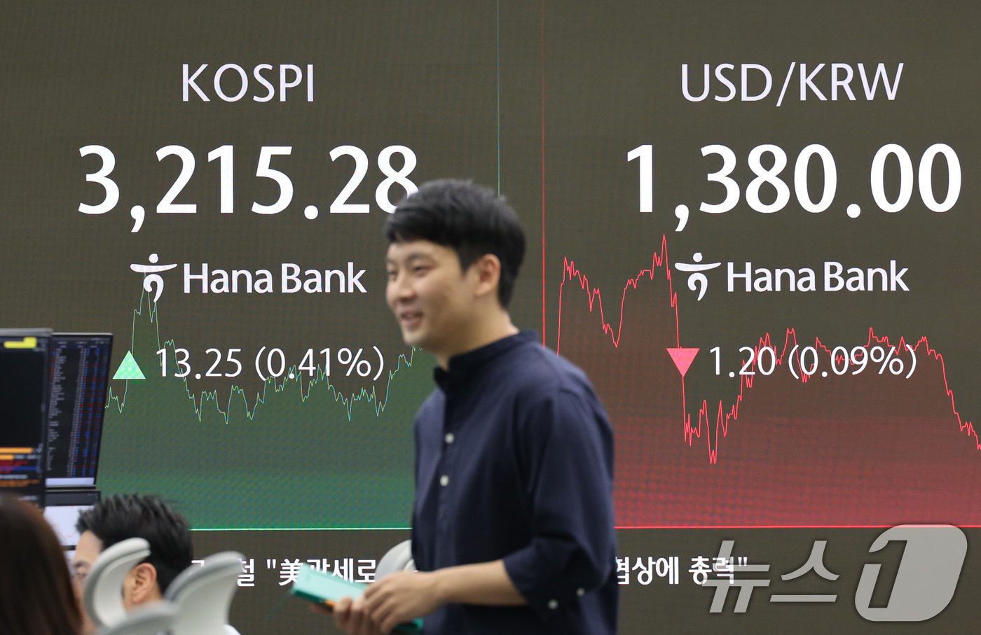 (서울=뉴스1) 신웅수 기자 = 15일 오후 서울 중구 하나은행 본점 딜링룸 전광판에 코스피 지수가 표시되고 있다.이날 코스피 지수는 전거래일 대비 13.25포인트(0.41%) 오 …