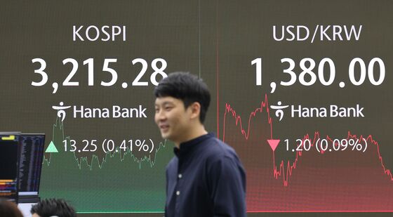 코스피 소폭 상승