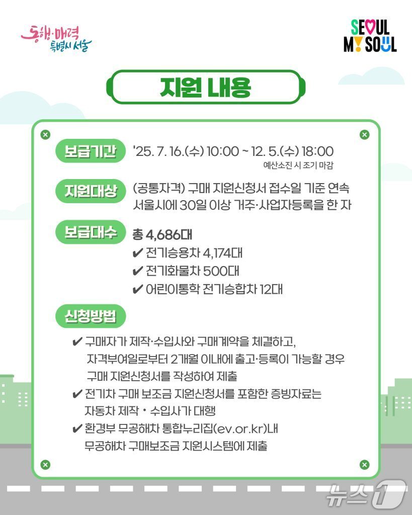 본문 이미지 - 서울시 제공