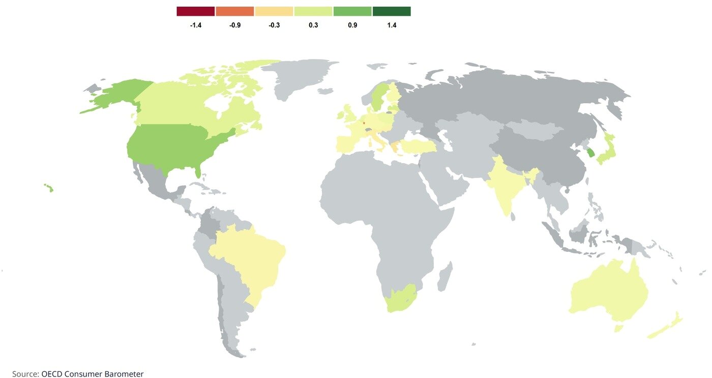 본문 이미지 - The OECD Consumer Barometer &#40;2025 6월, 초록색일수록 높음&#41;