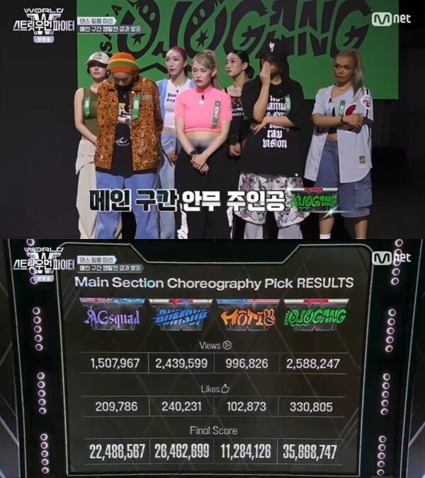 본문 이미지 - Mnet &#39;월드 오브 스트릿 우먼 파이터&#39; 캡처