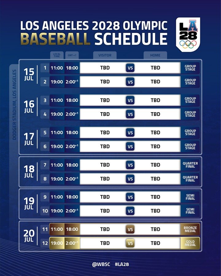 본문 이미지 - 2028 LA 올림픽 야구 일정. &#40;WBSC 홈페이지 캡처&#41;