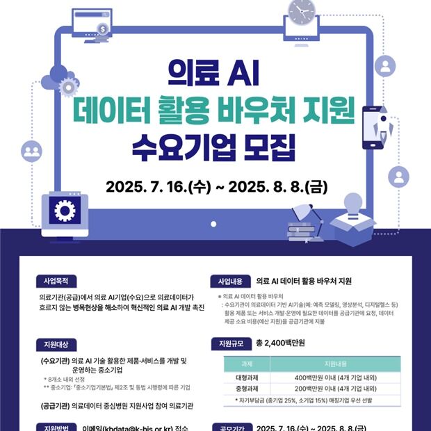 복지부, 의료 AI기업에 데이터 바우처 최대 4억 지원