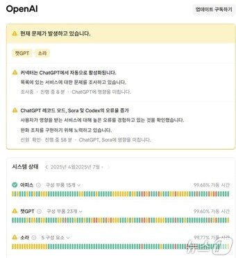 본문 이미지 - 챗GPT 오류율 증가1