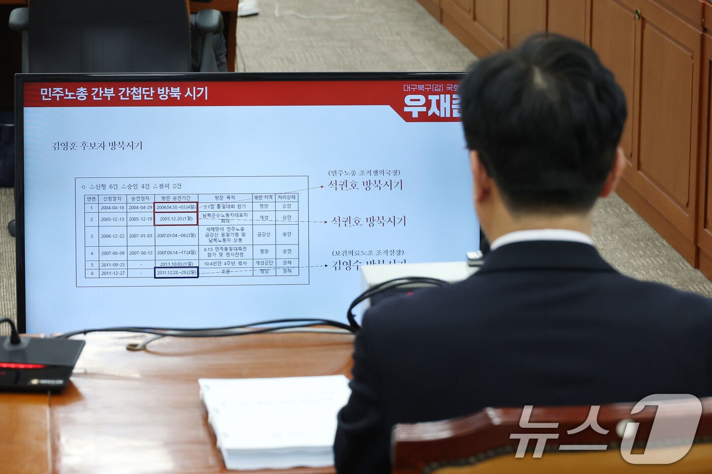 본문 이미지 - 김영훈 고용노동부 장관 후보자가 16일 오전 서울 여의도 국회 환경노동위원회 전체회의장에서 열린 인사청문회에 출석해 민주노총 간부 간첩단 방북 시기와 관련한 우재준 국민의힘 의원 질의를 듣고 있다. 2025.7.16/뉴스1 ⓒ News1 이광호 기자