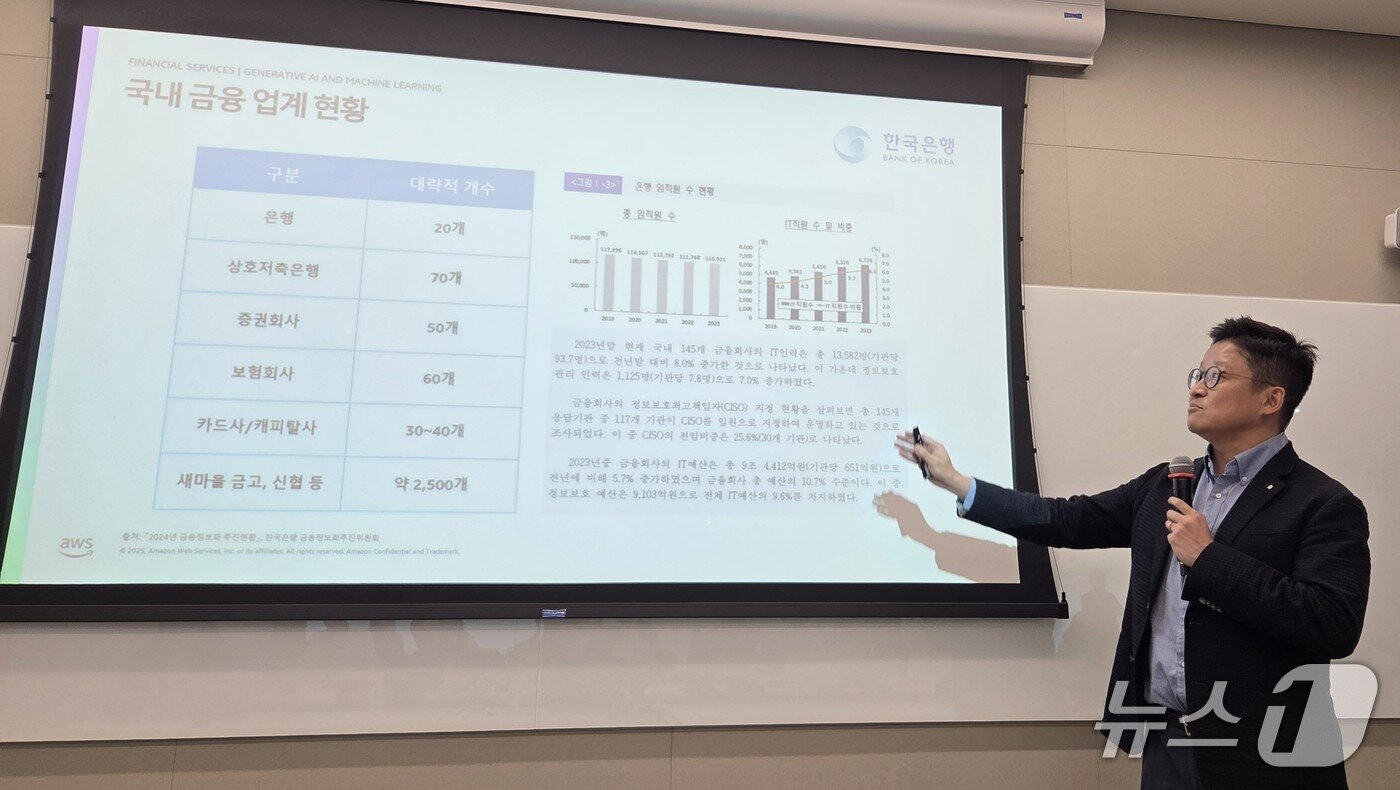 본문 이미지 - 노경훈 AWS 금융 사업부 총괄이 AWS 금융 고객사 클라우드 도입 현황·혁신 사례 발표 기자간담회에서 발언하고 있다. 2025.7.16 뉴스1 ⓒ News1 김민석 기자