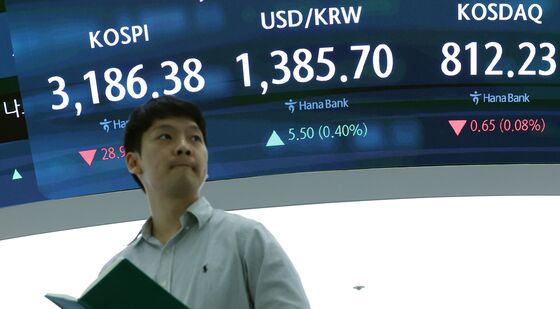코스피, 0.90%↓ 마감