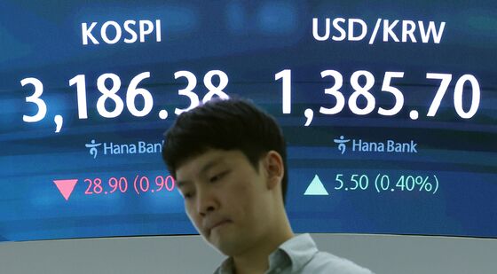 코스피, 3200선 아래로