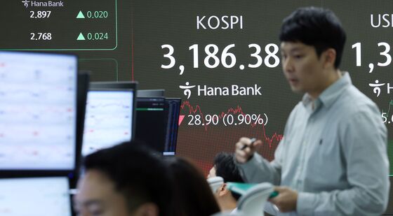 코스피, 하락 마감…美 물가에 '화들짝'