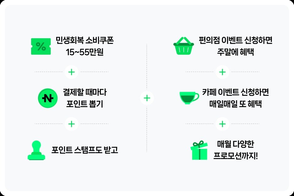 본문 이미지 - &#40;네이버페이 블로그 갈무리&#41;