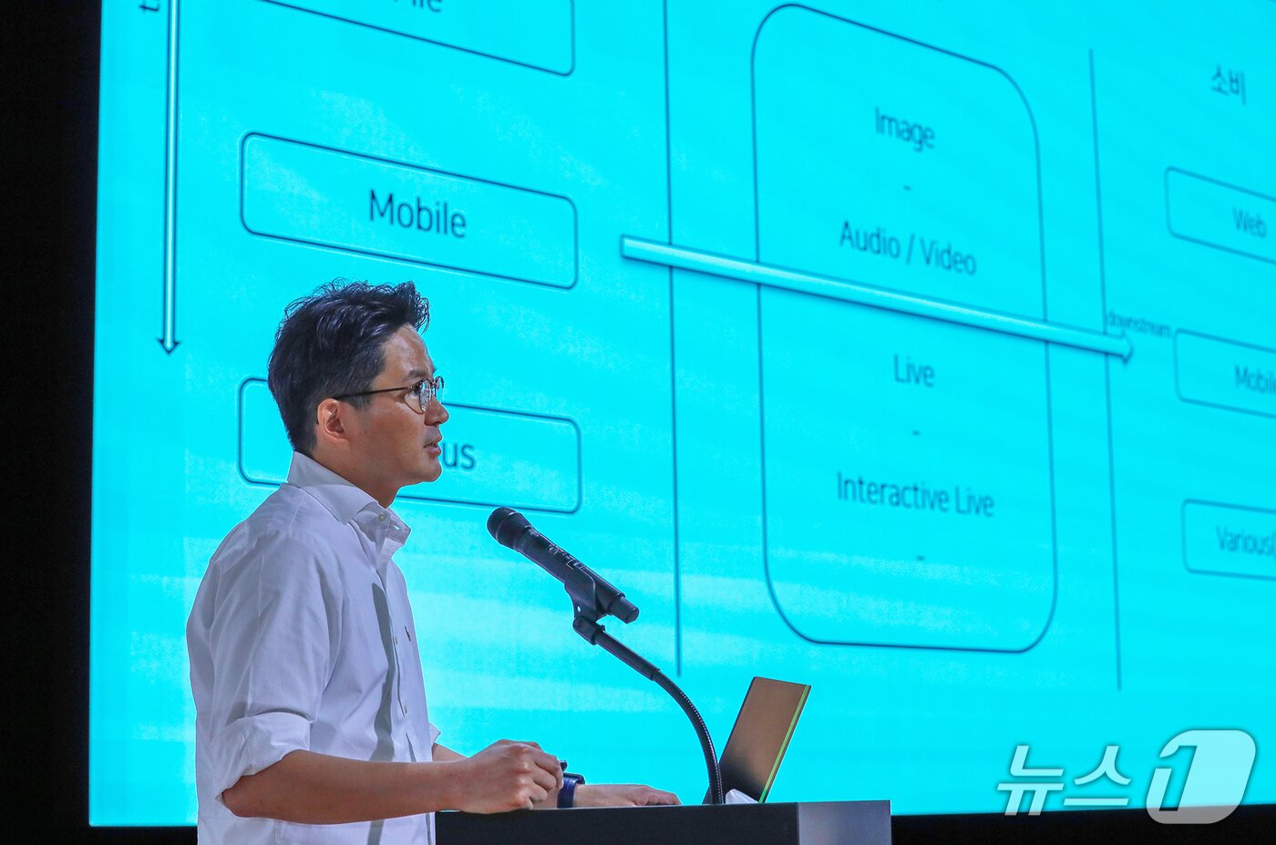 본문 이미지 - 김성호 네이버 이머시브 플랫폼 리더가 16일 경기도 성남시 네이버 사옥에서 열린 '이머시브 미디어 플랫폼' 테크 포럼에서 발언하고 있다.(네이버 제공. 재판매 및 DB금지)2025.7.16/뉴스1