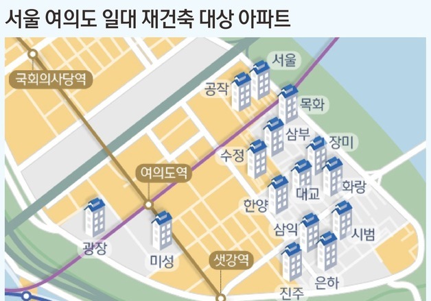 여의도 재건축 본궤도…대교 관리처분인가·수주전 본격화