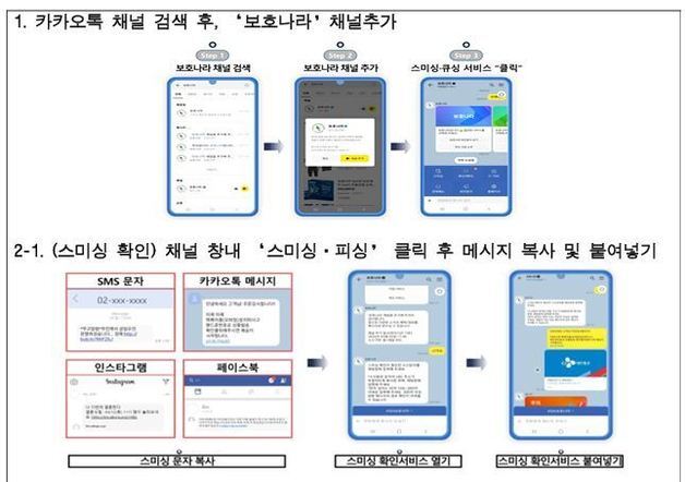 "문자 속 URL 누르지 마세요"…민생회복 소비쿠폰 사기 주의