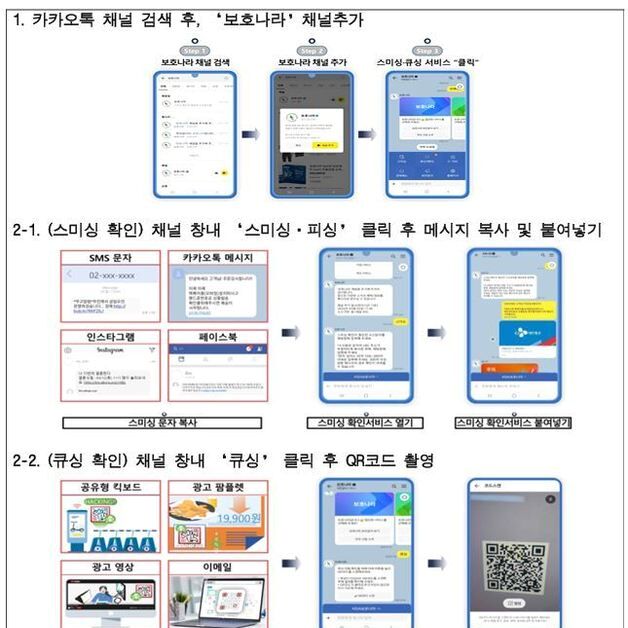"문자 속 URL 누르지 마세요"…민생회복 소비쿠폰 사기 주의