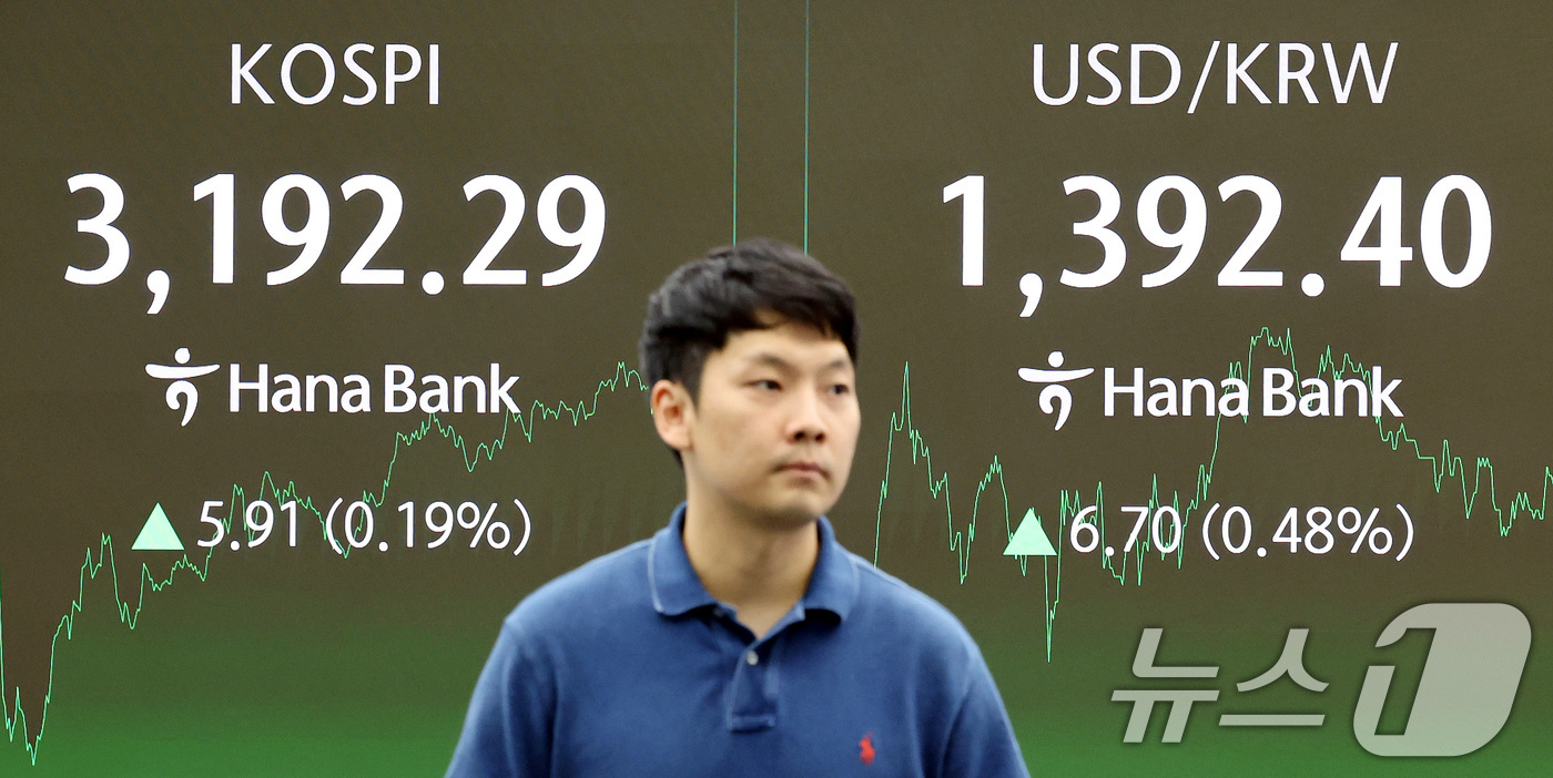 (서울=뉴스1) 이동해 기자 = 17일 오후 서울 중구 하나은행 본점 딜링룸 전광판에 코스피 종가가 표시되고 있다.이날 코스피는 전 거래일 대비 5.91포인트(0.19%) 오른 3 …