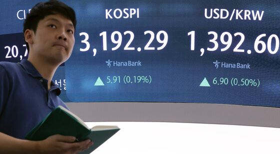 코스피, 소폭 상승 마감