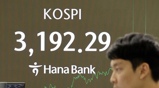 코스피, 강보합 마감