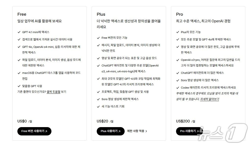 본문 이미지 - 챗GPT 플러스·프로 가격 정책&#40;오픈AI 홈페이지 갈무리&#41;