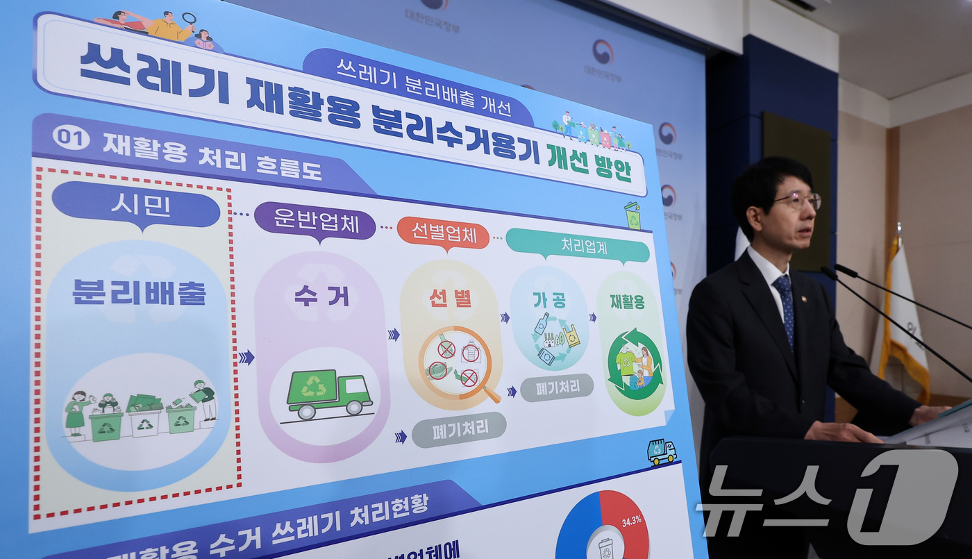 (서울=뉴스1) 김성진 기자 = 박종민 국민권익위원회 부위원장 겸 사무처장이 18일 서울 종로구 정부서울청사 별관에서 쓰레기 재활용 분리수거용기 개선 방안에 대해 브리핑 하고 있다 …