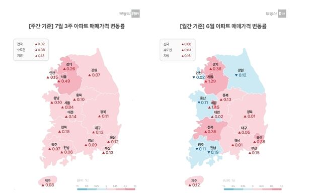 서울 아파트 2주 연속 상승…6·27 대출 규제 이후 재차 반등