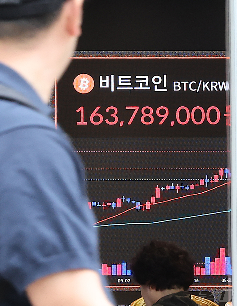 (서울=뉴스1) 김진환 기자 = 18일 오후 서울 강남구 서초구 빗썸라운지 강남본점 전광판에 비트코인 거래 가격이 표시되고 있다. 비트코인은 가상화폐 3개 법안이 미 하원을 통과하 …