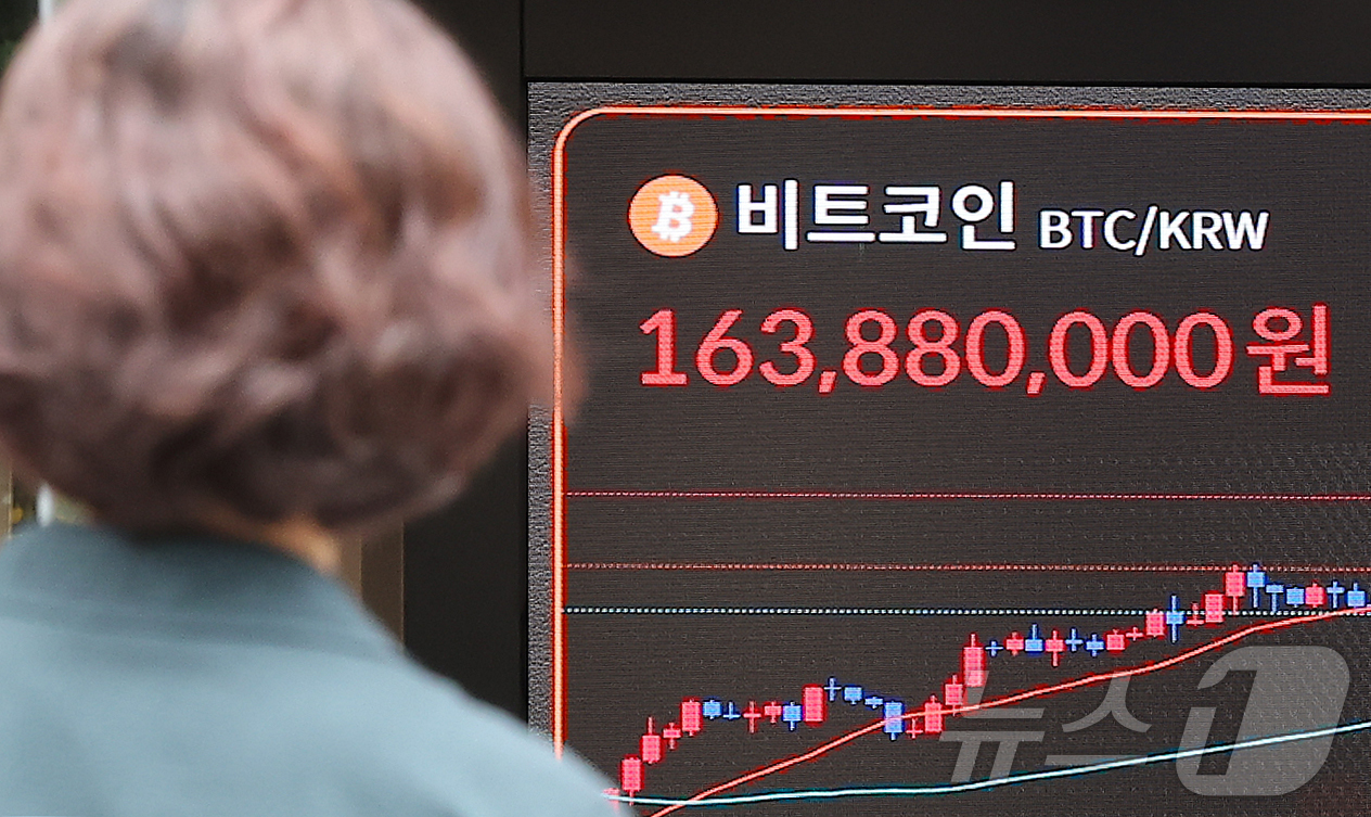 (서울=뉴스1) 김진환 기자 = 18일 오후 서울 강남구 서초구 빗썸라운지 강남본점 전광판에 비트코인 거래 가격이 표시되고 있다. 비트코인은 가상화폐 3개 법안이 미 하원을 통과하 …