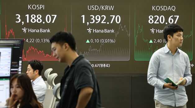 코스피, -0.13% 하락 마감