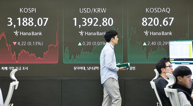 코스피, -0.13% 하락 마감