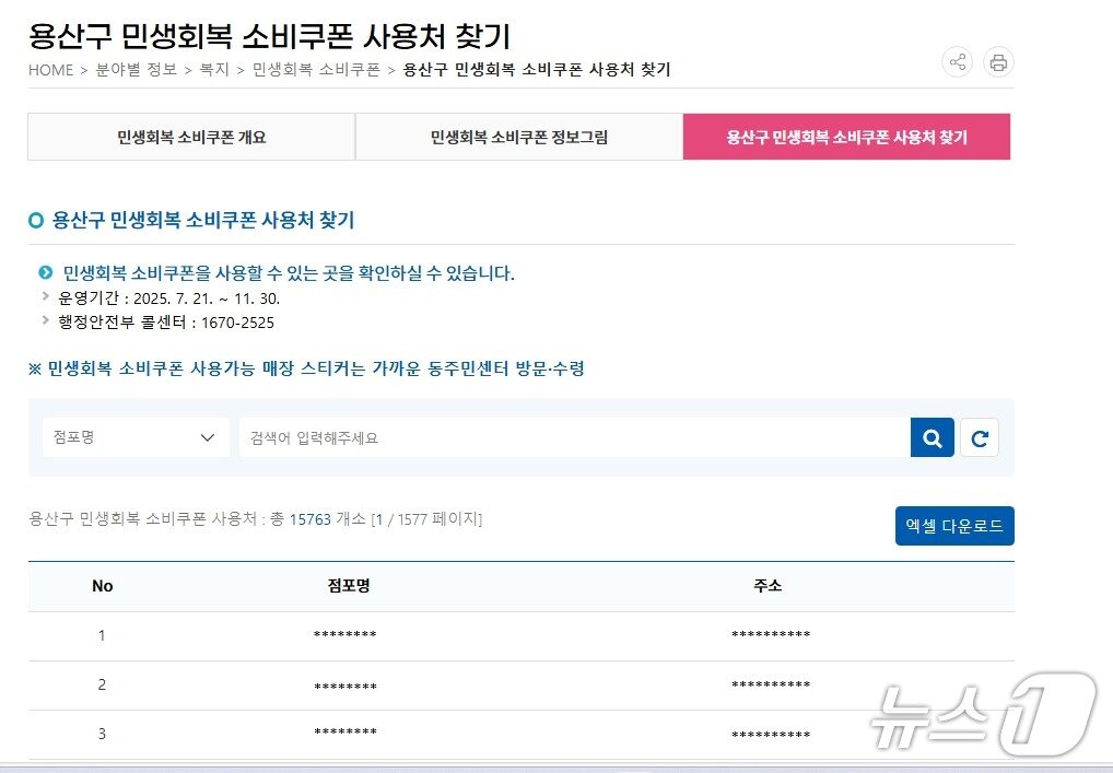 본문 이미지 - 용산구청은 오는 21일 구 홈페이지 내 &#39;민생회복 소비쿠폰 사용처 찾기&#39; 페이지를 오픈해서 구 내 소비쿠폰 촉진에 나선다.&#40;용산구 제공&#41;