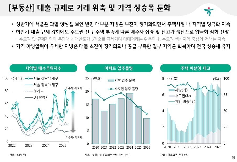 본문 이미지 - (하나금융연구소 제공)