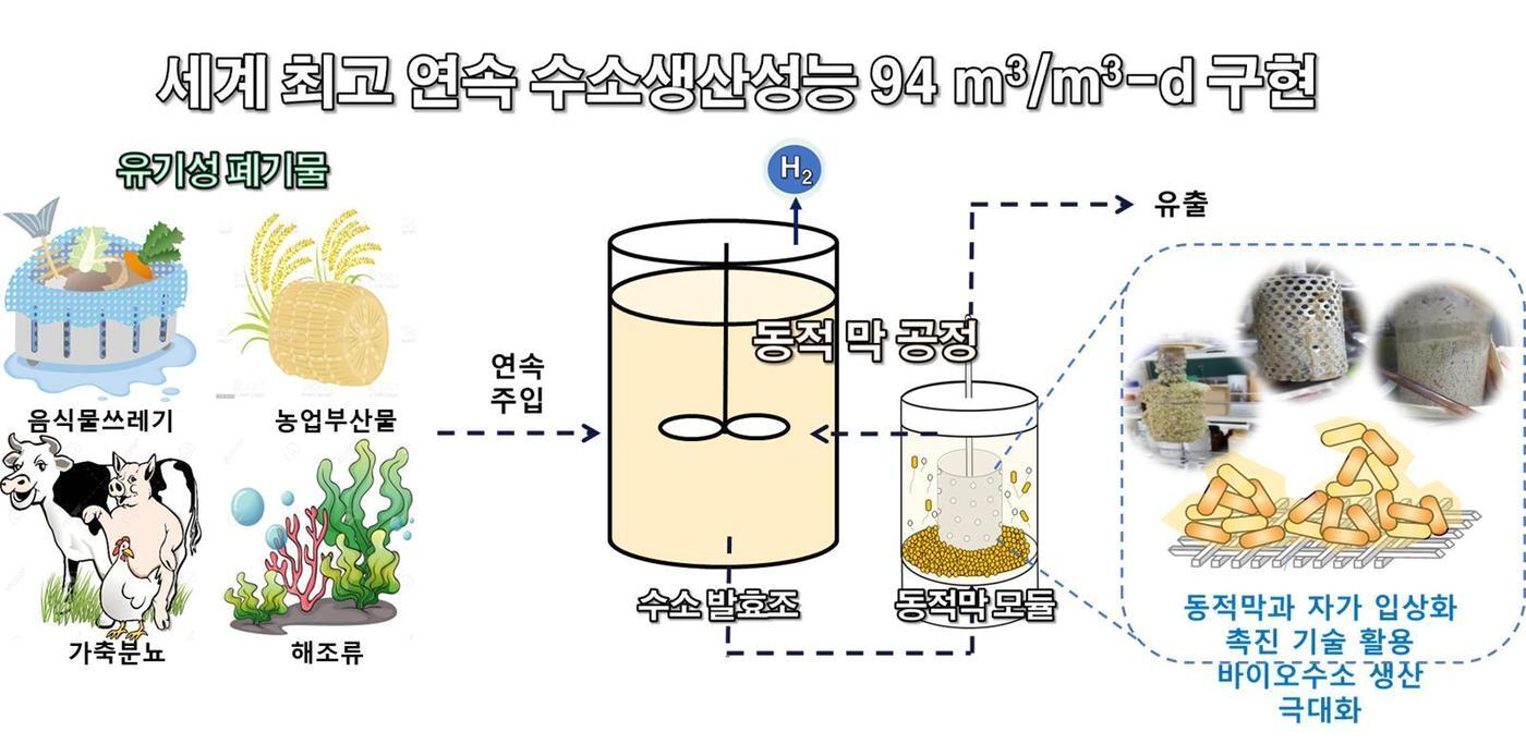 본문 이미지 - (과기정통부 제공)