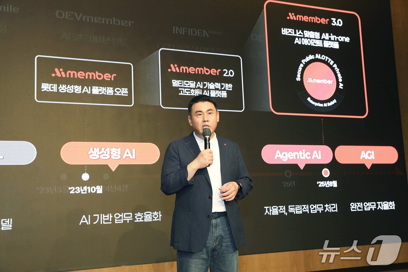 본문 이미지 - 김경엽 롯데이노베이트 대표가 롯데 AI 쇼케이스 2025 현장에서 발언하고 있다.(롯데이노베이트 제공)