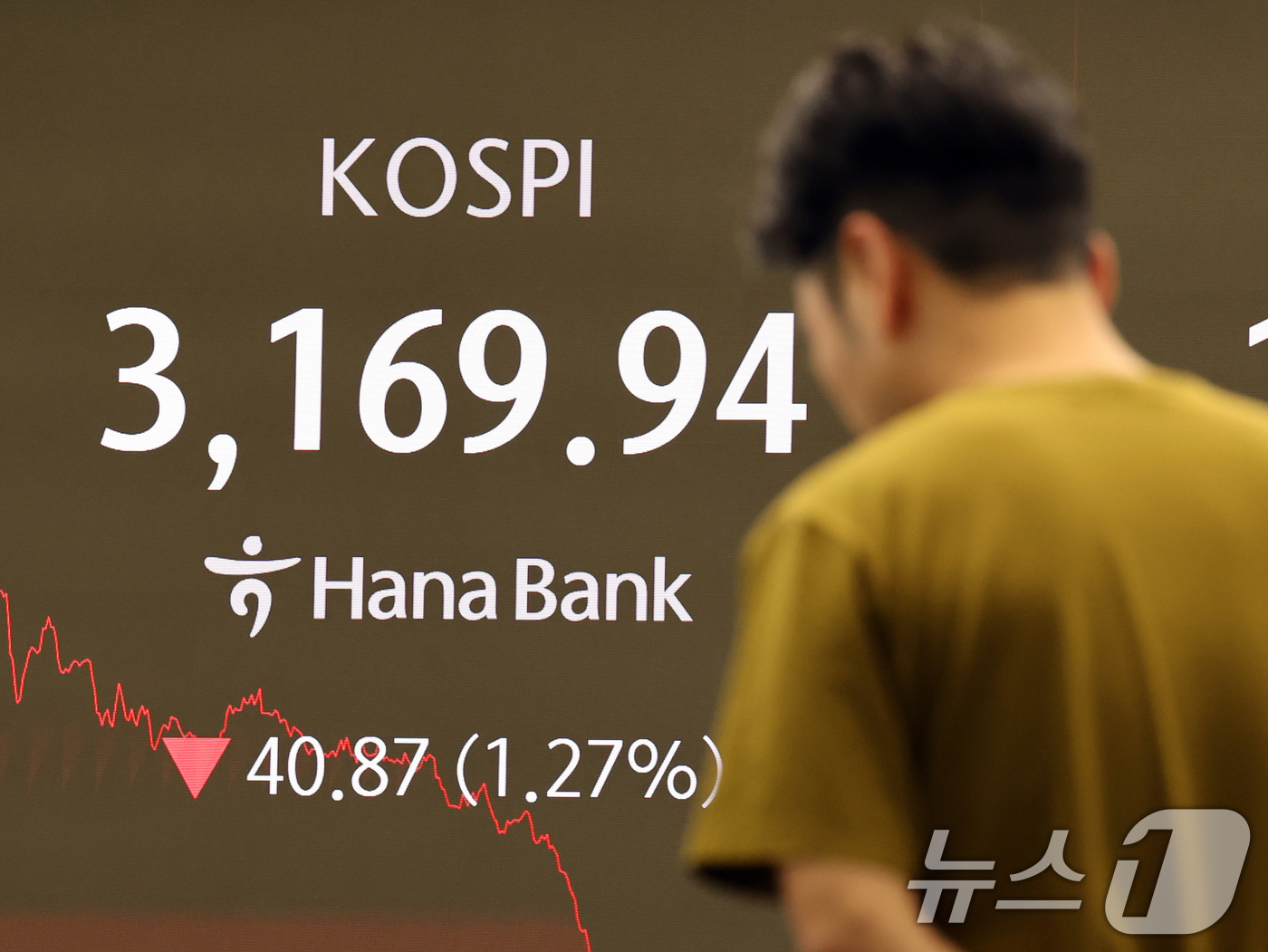 (서울=뉴스1) 황기선 기자 = 22일 오후 서울 중구 하나은행 본점 딜링룸 전광판에 증시 종가가 표시되고 있다.이날 코스피 지수는 전 거래일 대비 40.87p(1.21%) 내린 …
