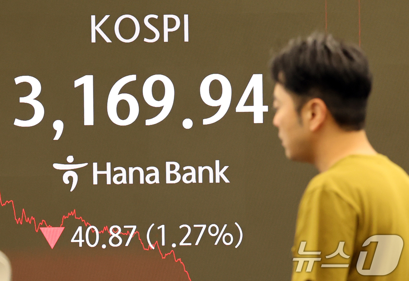(서울=뉴스1) 황기선 기자 = 22일 오후 서울 중구 하나은행 본점 딜링룸 전광판에 증시 종가가 표시되고 있다.이날 코스피 지수는 전 거래일 대비 40.87p(1.21%) 내린 …