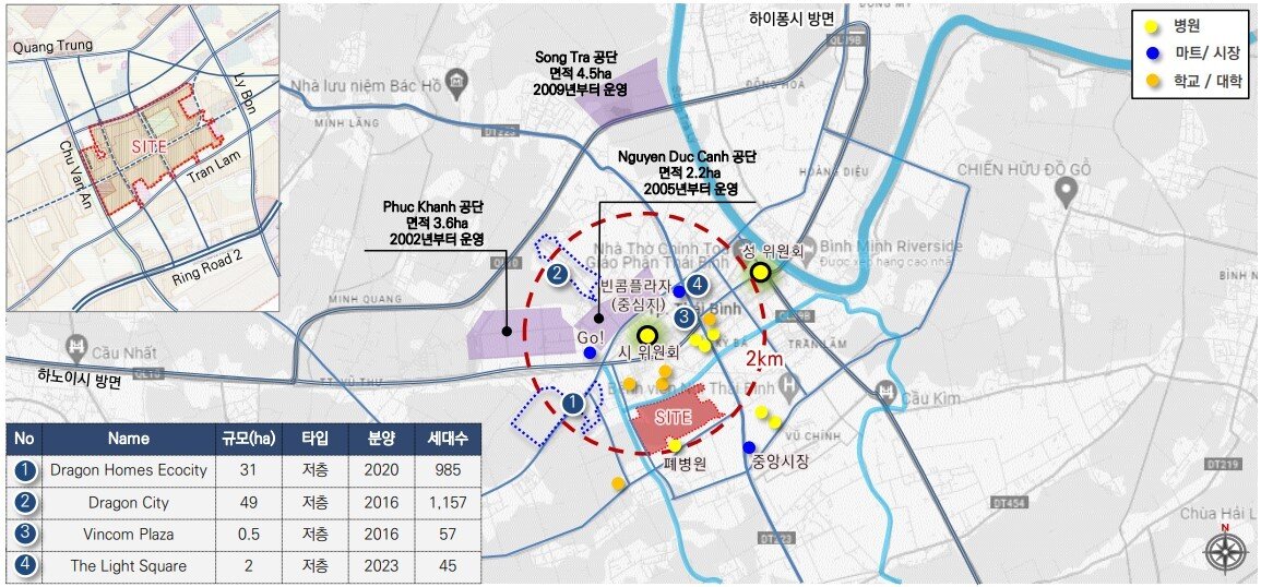 본문 이미지 - 베트남 흥옌성 끼엔장 신도시 개발 사업지.&#40;대우건설 제공&#41;