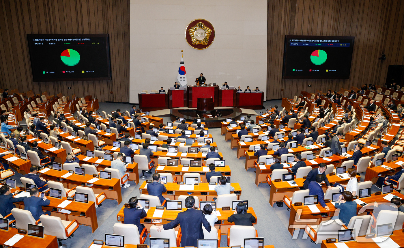 (서울=뉴스1) 안은나 기자 = 23일 오후 서울 여의도 국회에서 열린 제427회국회(임시회) 제2차 본회의에서 헌법재판소 재판관후보자를 겸하는 헌법재판소장(김상환) 임명동의안이 …