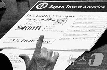 본문 이미지 - 도널드 트럼프 미국 대통령이 백악관 집무실에서 23일&#40;현지시간&#41; 아카자와 료세이 일본 경제재생상 등 일본의 무역대표단과 협상을 했다.  &#40;댄 스카비노 백악관 부비서실장 X, 재판매 및 DB금지&#41; 2025.7.24/뉴스1