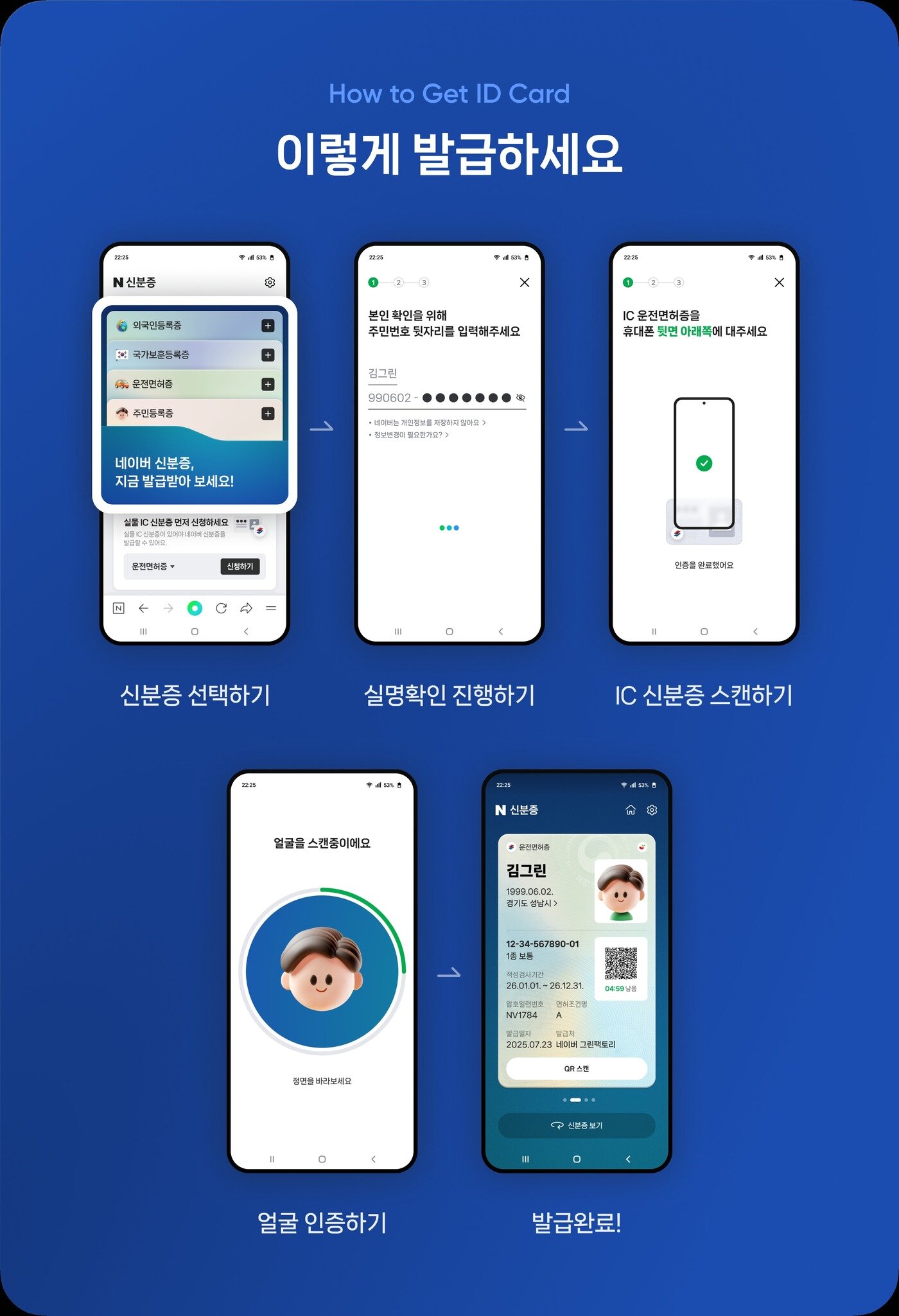 본문 이미지 - &#40;네이버 신분증 안내화면 캡처&#41;