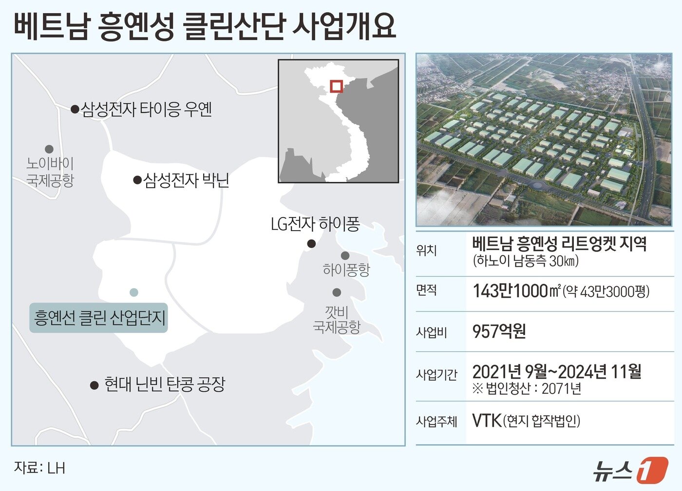 본문 이미지 - ⓒ News1 윤주희 디자이너