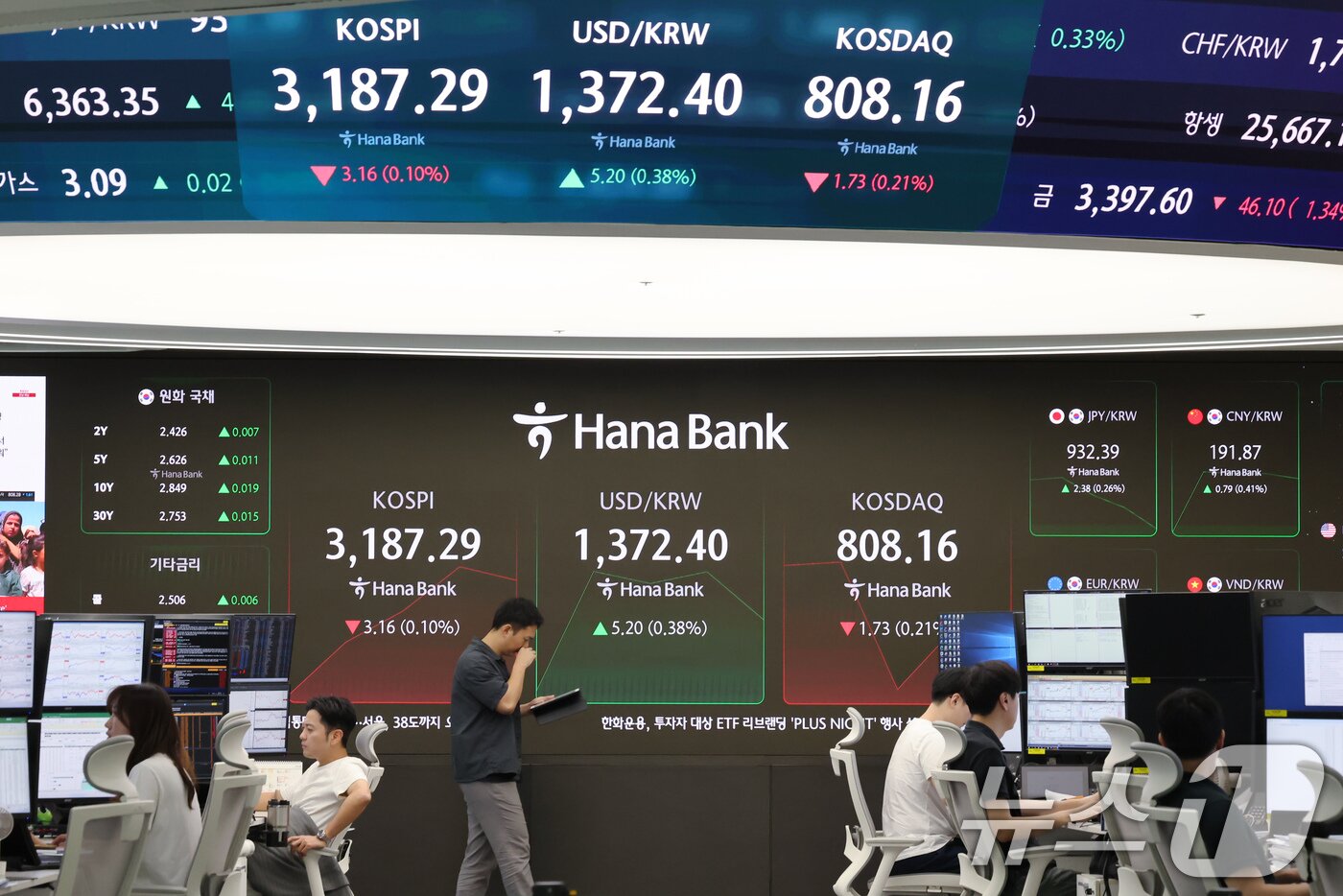 본문 이미지 - 25일 오전 서울 중구 하나은행 딜링룸에 코스피와 코스닥, 원달러 환율이 표시 되고 있다. 2025.7.25/뉴스1 ⓒ News1 장수영 기자
