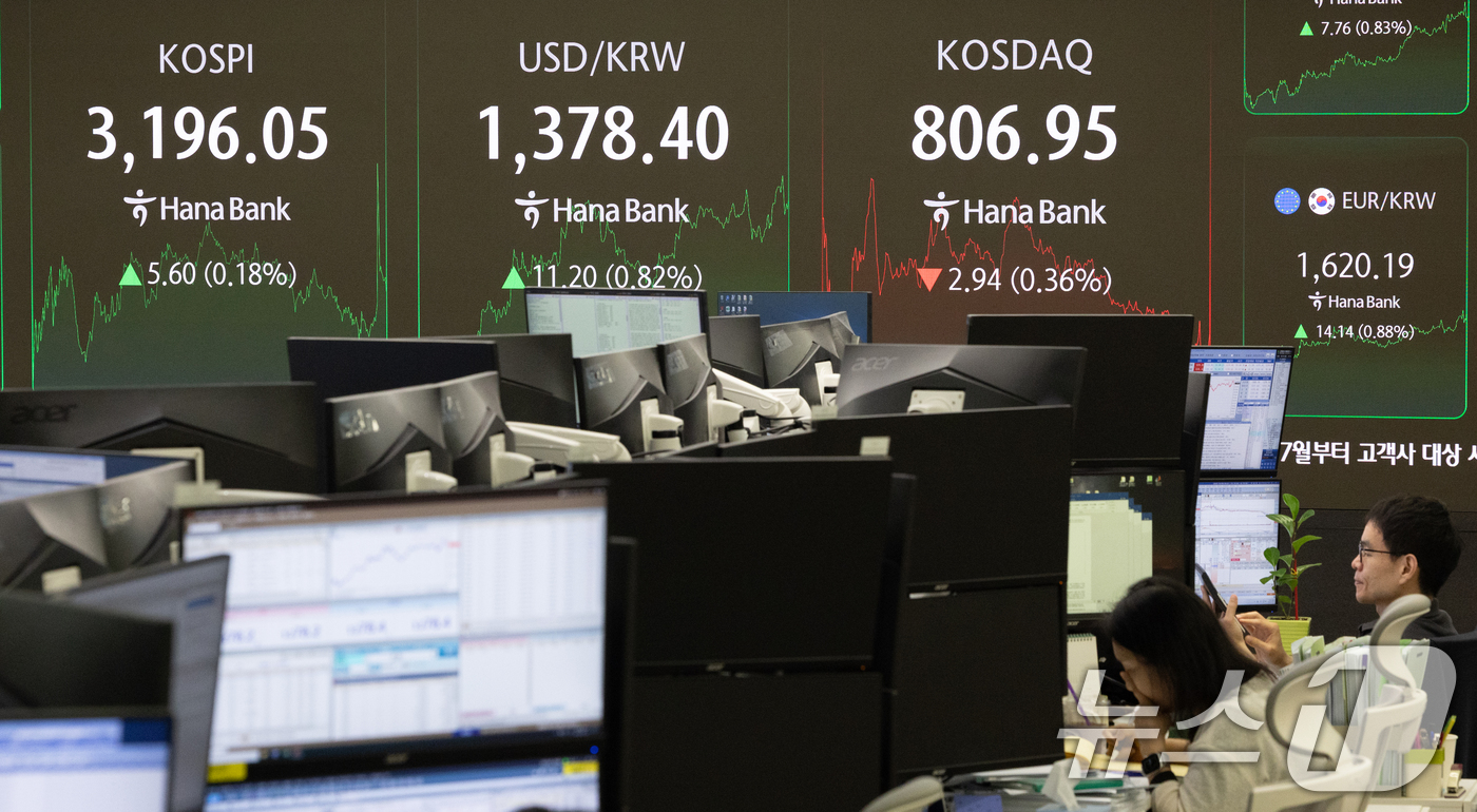 (서울=뉴스1) 이승배 기자 = 25일 오후 서울 중구 하나은행 본점 딜링룸 전광판에 종가가 표시돼 있다.이날 코스피 지수는 전 거래일 대비 5.60p(0.18%) 오른 3,196 …