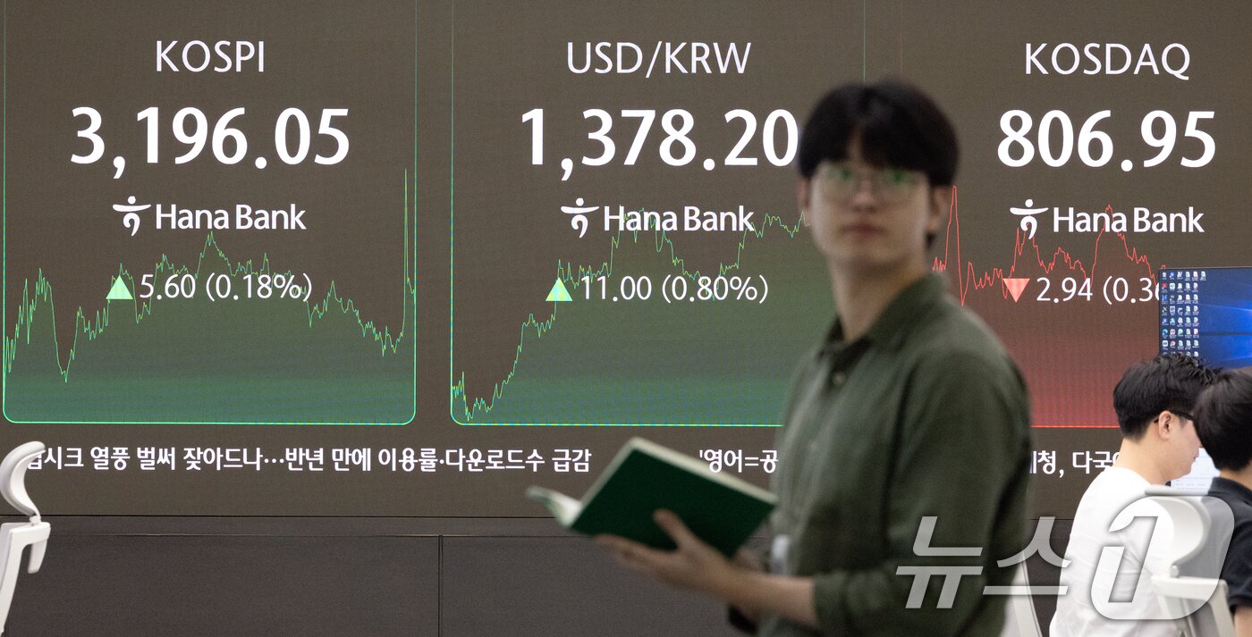 본문 이미지 - 서울 중구 하나은행 본점 딜링룸 전광판에 종가가 표시돼 있다./뉴스1 ⓒ News1 이승배 기자