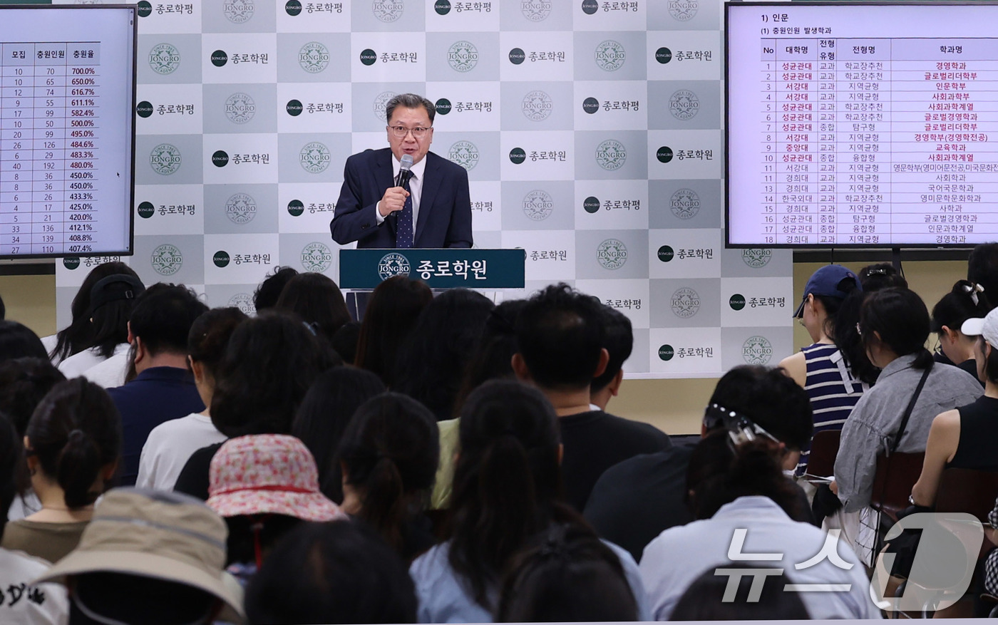 (서울=뉴스1) 박지혜 기자 = 임성호 종로학원 대표이사가 27일 서울 강남구 대치동 강남종로학원 대강당에서 열린 ‘2026 수시·정시 대학 선택전략 특집 설명회’에서 대입 전략을 …