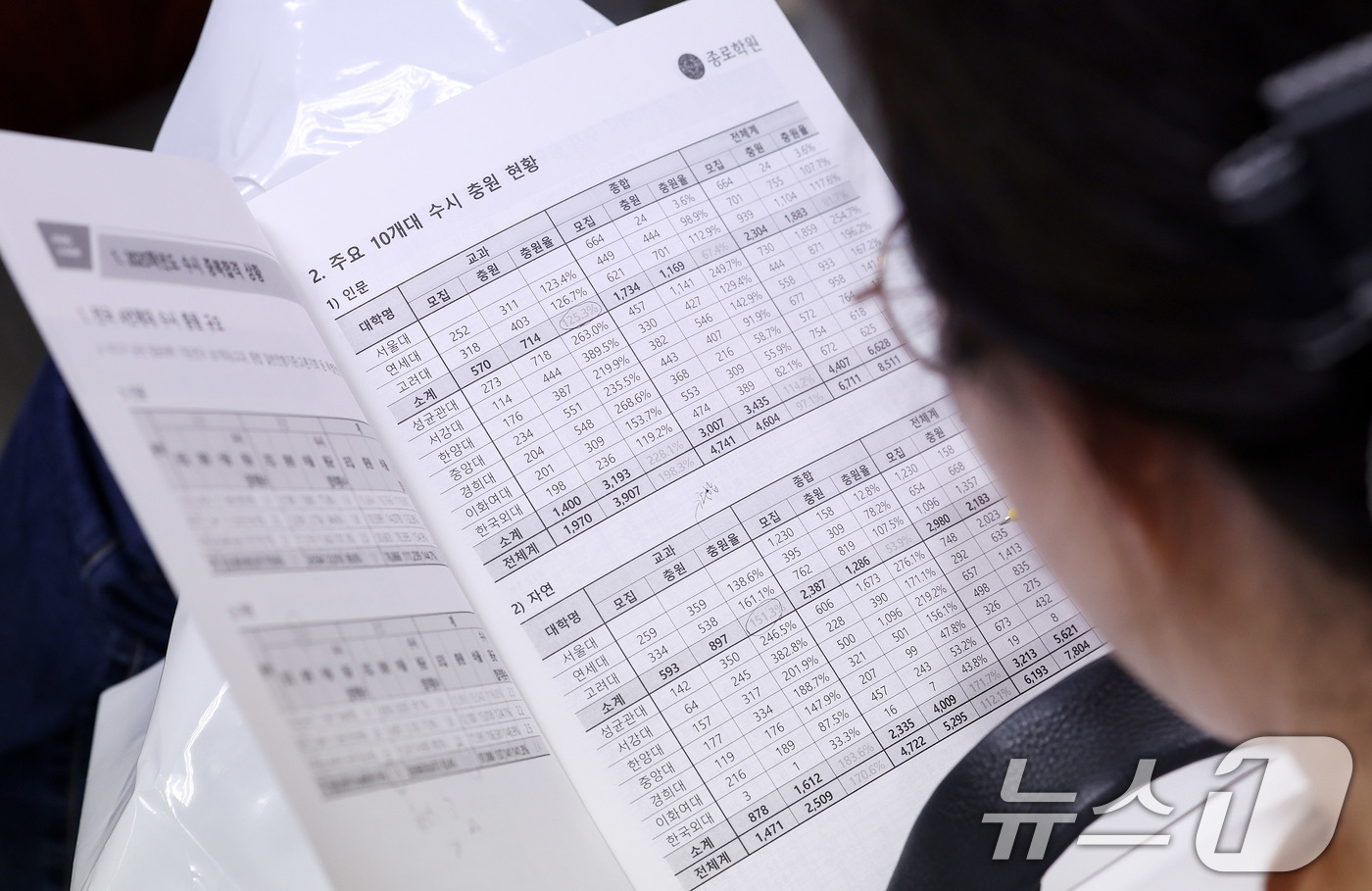 (서울=뉴스1) 박지혜 기자 = 27일 서울 강남구 대치동 강남종로학원 대강당에서 열린 ‘2026 수시·정시 대학 선택전략 특집 설명회’를 찾은 학부모가 자료집을 살펴보고 있다. …