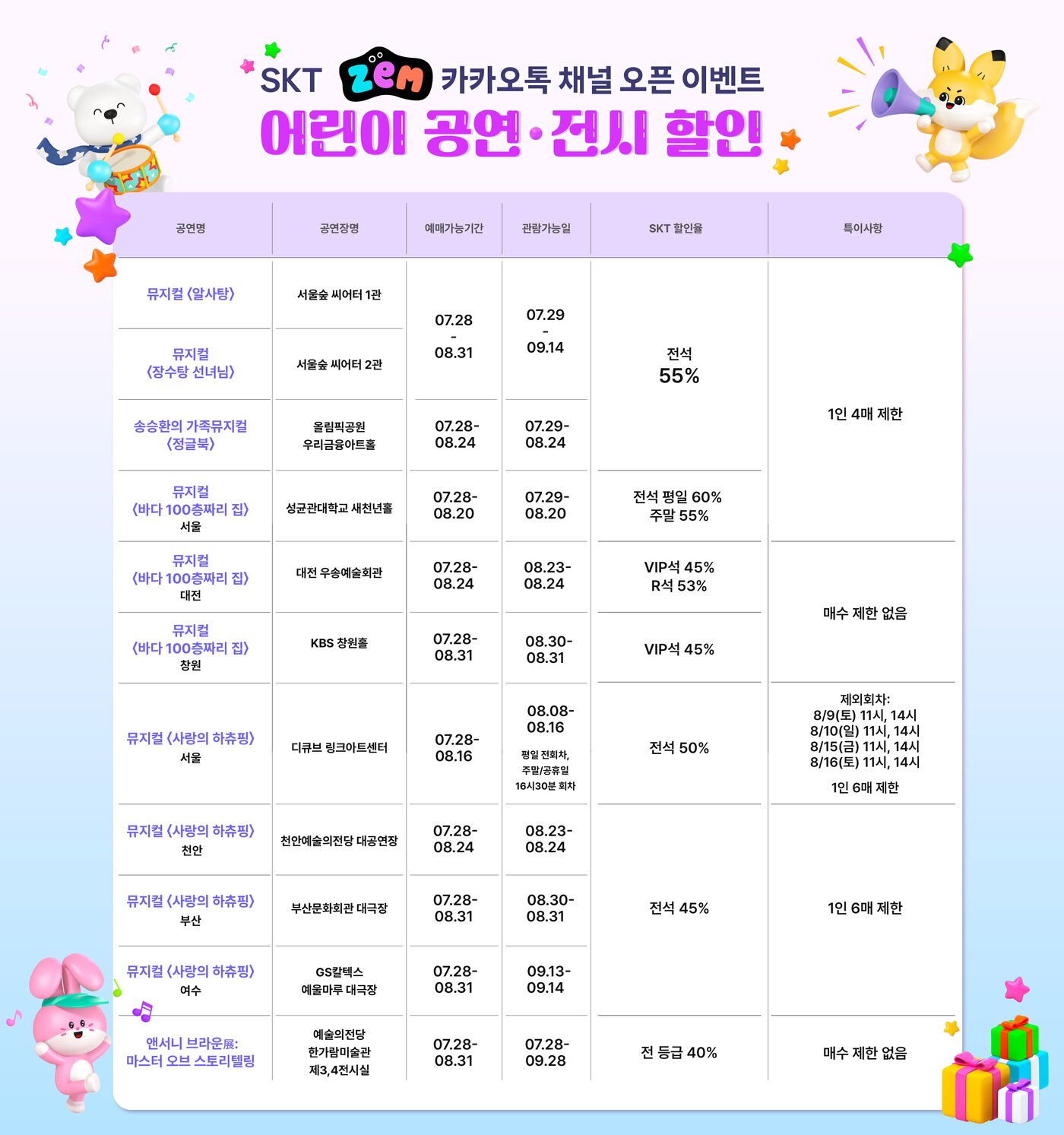 본문 이미지 - (SKT 제공)/뉴스1