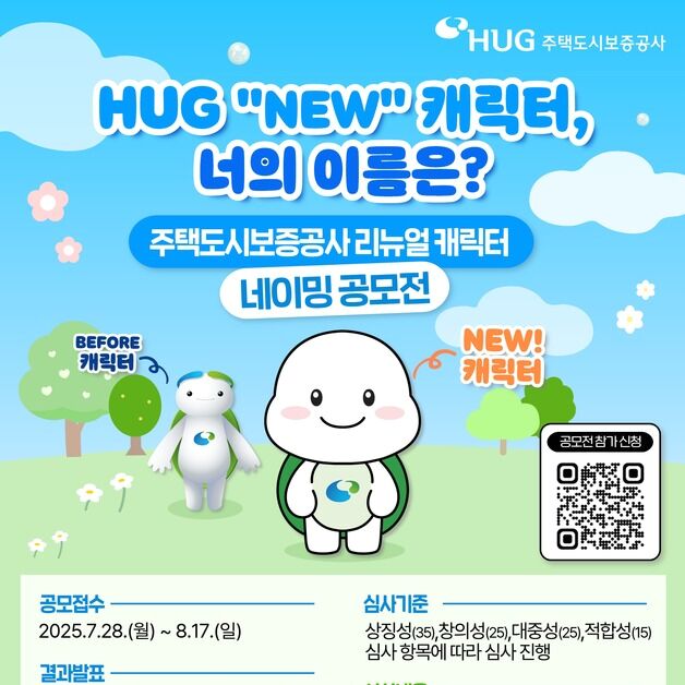 "캐릭터 새 이름 지어주세요"…HUG, 10주년 맞이 네이밍 공모전