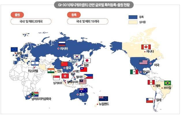 지아이이노베이션 차세대 알레르기 치료제, 美 물질 특허 등록