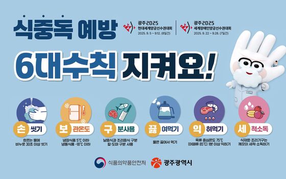 광주시, 식품업소 438곳 식중독 예방 위생 상담