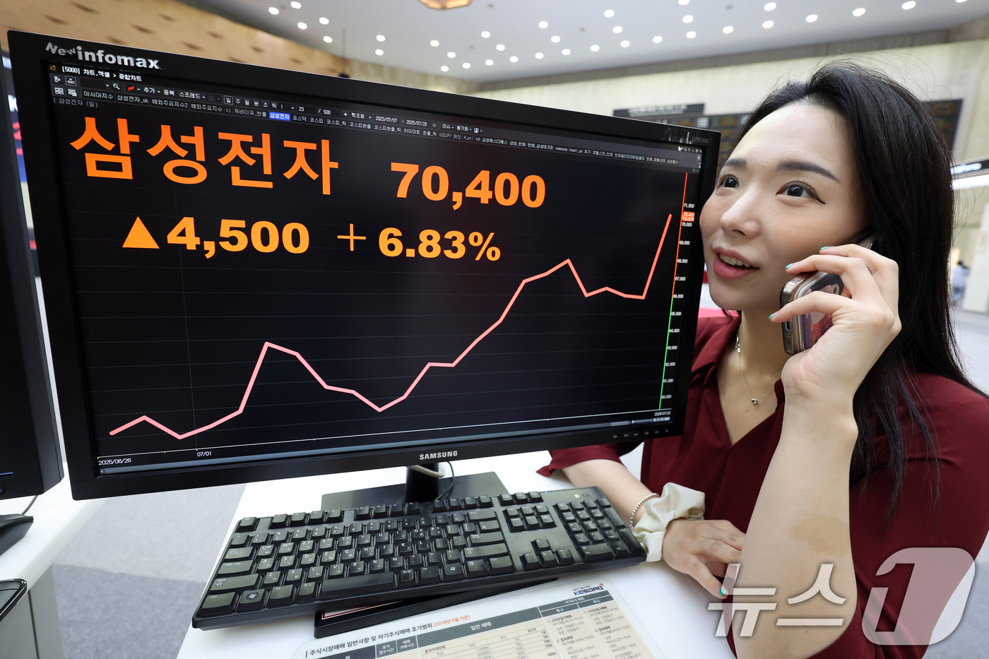 (서울=뉴스1) 황기선 기자 = 삼성전자가 글로벌 대형 기업과 22조 7648억 원의 반도체 위탁생산 공급계약을 체결했다고 공시한 28일 오후 서울 영등포구 여의도 한국거래소 서울 …