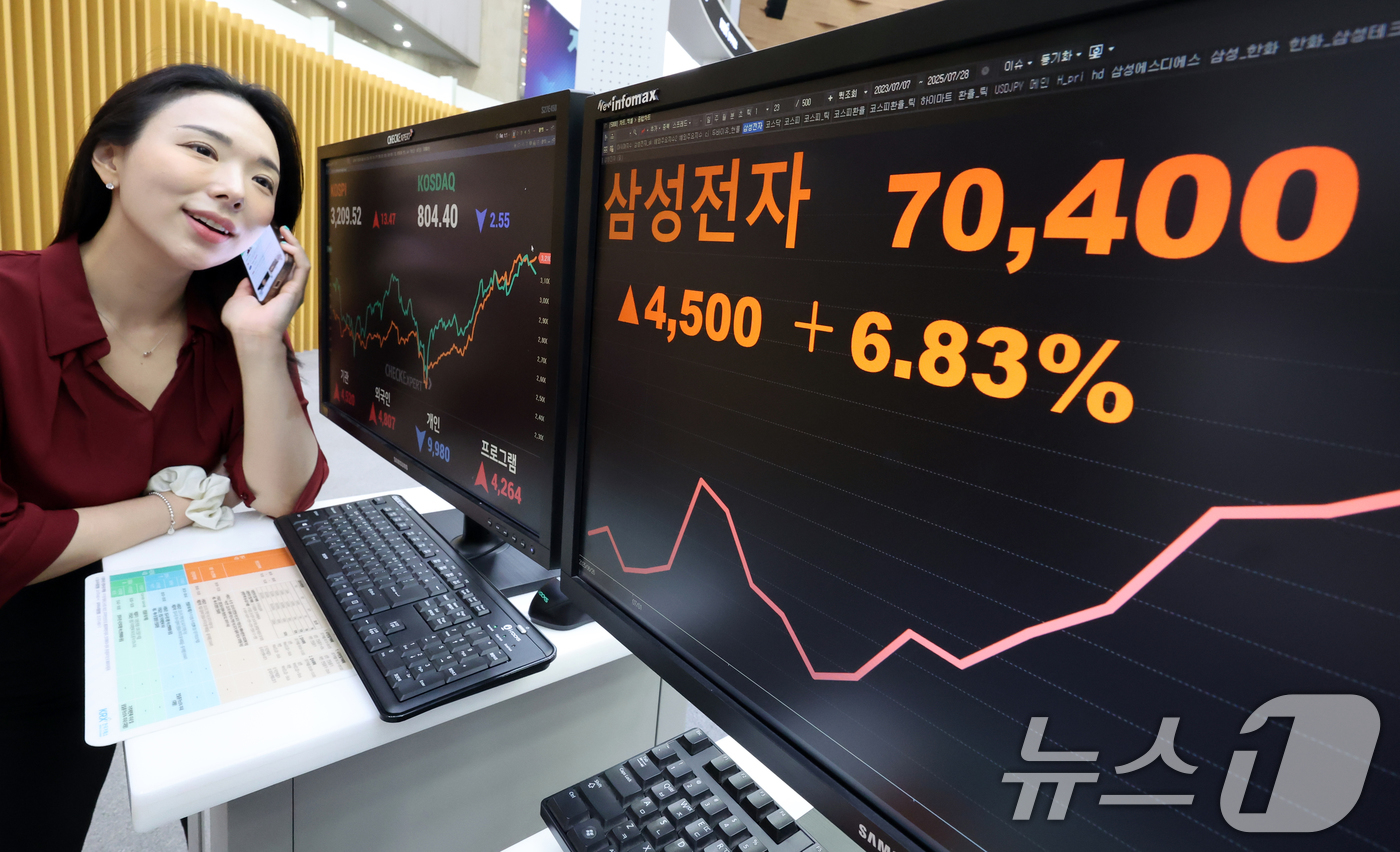 (서울=뉴스1) 황기선 기자 = 삼성전자가 글로벌 대형 기업과 22조 7648억 원의 반도체 위탁생산 공급계약을 체결했다고 공시한 28일 오후 서울 영등포구 여의도 한국거래소 서울 …